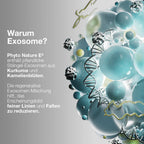 dermalogica Phyto Nature E2 Exosom Treatment