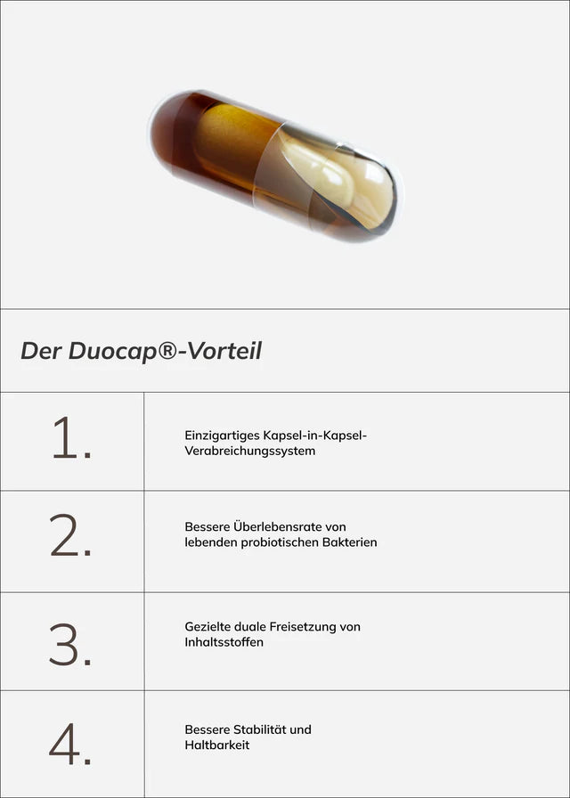 Avea - BIOMIND