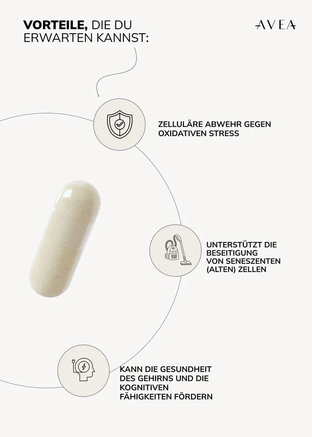 Avea - Cell Primer