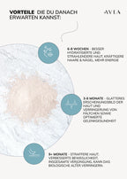 Avea - Collagen Activator Himbeere Minze