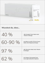 Avea - Essentials