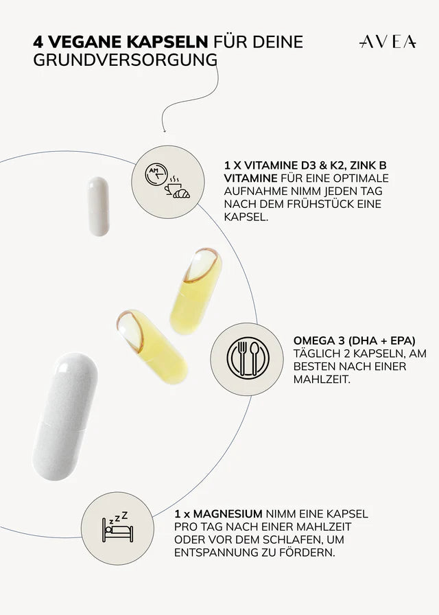 Avea - Essentials