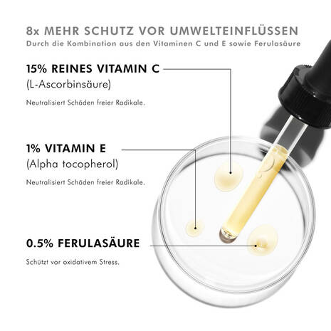 SkinCeuticals C E Ferulic