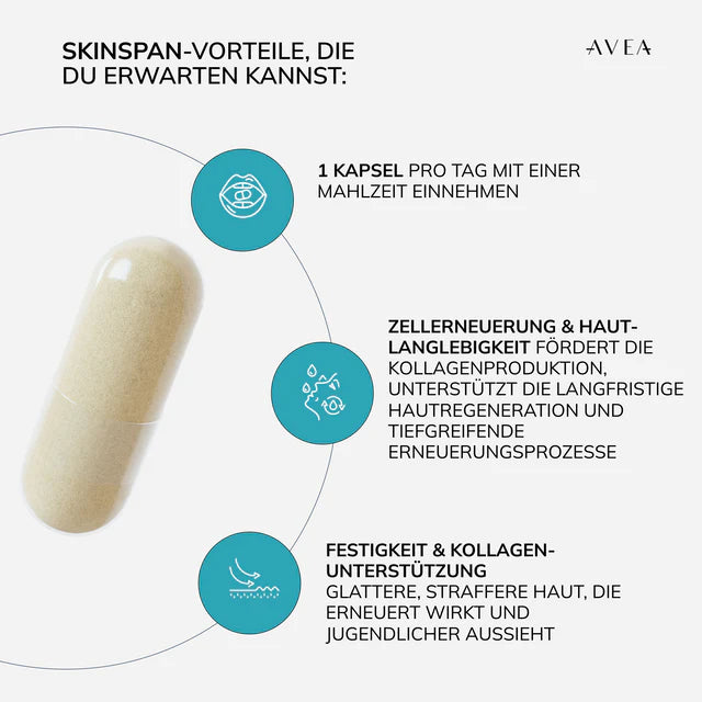 Avea - SkinSpan™