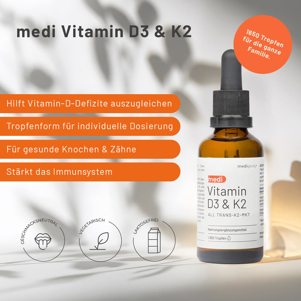 Eine Flasche medigevity - medi Vitamin D3 & K2 Tropfen steht neben einem Tropfer. Der Text hebt die Vorteile hervor: bekämpft Vitamin-D-Mangel, ermöglicht eine genaue Dosierung, unterstützt Knochen, Zähne und Immunität. Kreisförmige Icons zeigen Produkteigenschaften von medigevity an.