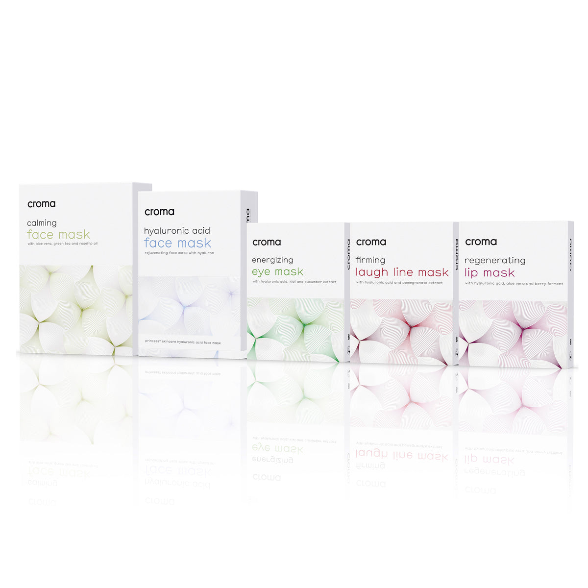Croma - Energizing Eye Mask