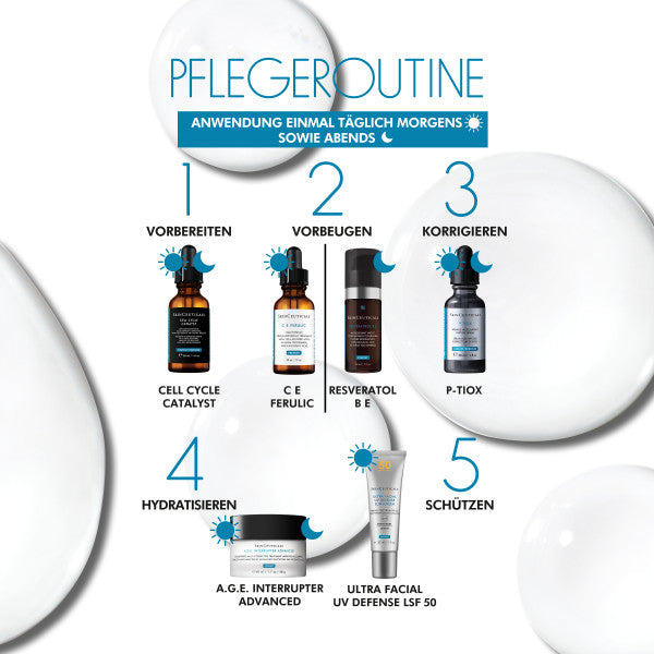 SkinCeuticals P-TIOX